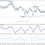 eurjpy20190105w2