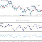 eurjpy20190107a2