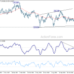 eurjpy20190109a2