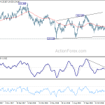 eurjpy20190110a2