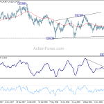 eurjpy20190111a2