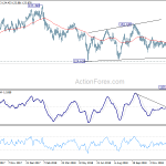 eurjpy20190114a2