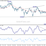 eurjpy20190115a2