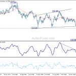 eurjpy20190125a2