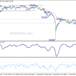 eurjpy20190126w1