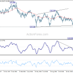 eurjpy20190128a2