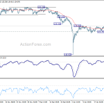 eurjpy20190129a1