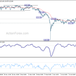 eurjpy20190131a1