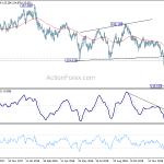 eurjpy20190131a2