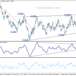 eurusd20190102a1