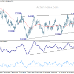 eurusd20190103a1