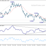 eurusd20190103a2