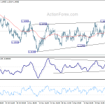 eurusd20190103b1