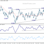 eurusd20190104a1