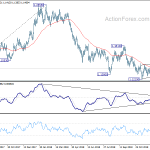 eurusd20190104a2