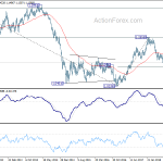 eurusd20190105w3