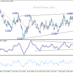 eurusd20190107a1