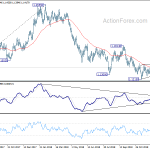 eurusd20190107a2