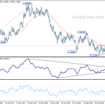 eurusd20190107b2