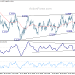 eurusd20190109b1