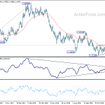 eurusd20190109b2