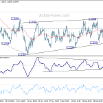 eurusd20190110a1