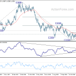 eurusd20190110a2