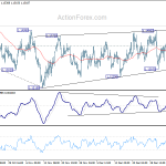 eurusd20190110b1