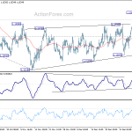 eurusd20190111a1