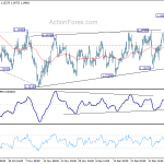 eurusd20190111b1