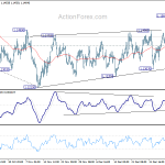 eurusd20190112w1