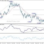 eurusd20190112w2