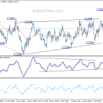 eurusd20190114a1