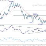 eurusd20190114a2