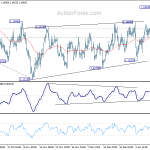 eurusd20190114b1