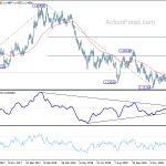 eurusd20190115a2