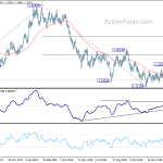 eurusd20190125a2