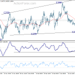 eurusd20190126w1