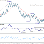 eurusd20190126w2