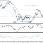 eurusd20190126w3