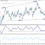 eurusd20190128a1