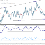 eurusd20190128b1