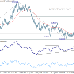 eurusd20190128b2