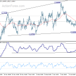 eurusd20190129a1