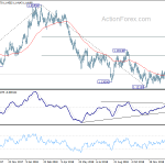 eurusd20190129b2