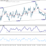 eurusd20190130b1