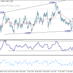 eurusd20190131a1