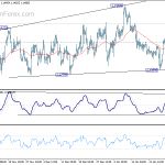 eurusd20190131b1