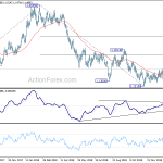 eurusd20190131b2