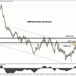 forextime2019013061